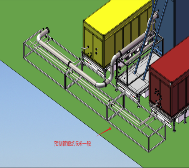 Vehicle-mounted Skid-mounted LNG Unit2